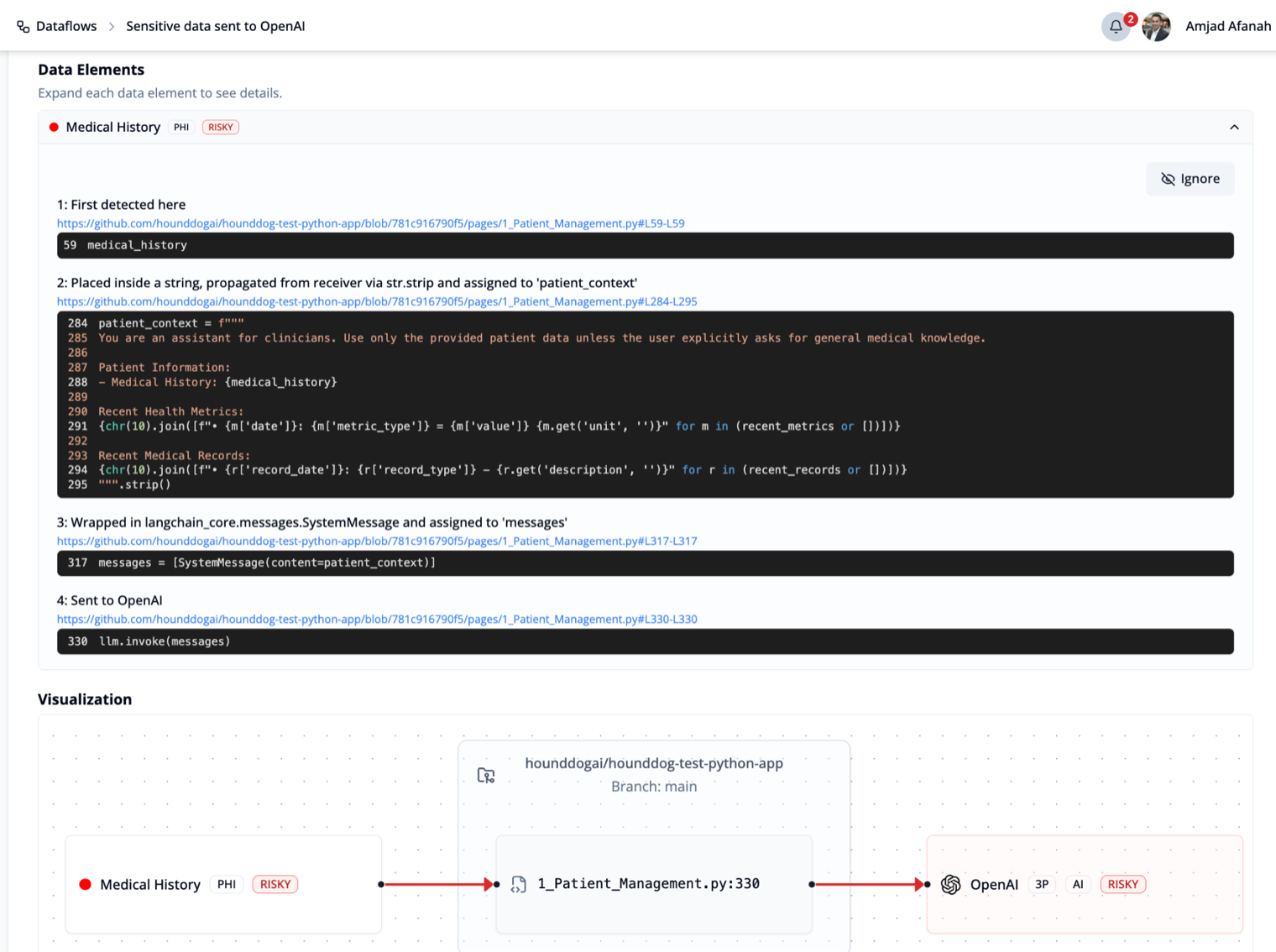 Dataflow trace of a medical history field placed into a patient context string, wrapped in a LangChain message, and sent to OpenAI